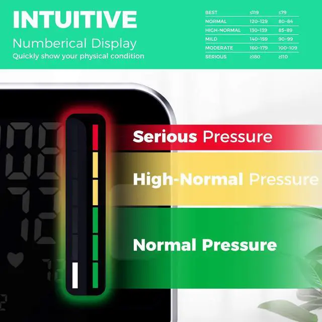 Alt view image 3 of 7 - Blood Pressure Monitor Upper Arm Digital Blood Pressure Machine for Home Use with Backlit Display 8.7"-15.7" Cuff with Storage Bag