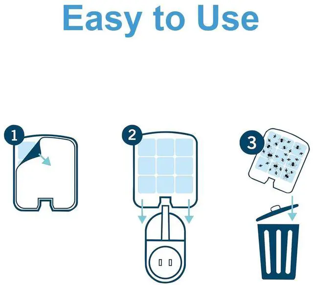 Alt view image 6 of 7 - 20 Pcs Refill Glue Cards Compatible with Safer Home SH502 Indoor Fly Trap and Dynatrap DT3005W Plug-in Bug Light for Flies, Fruit Flies, Moths, Gnats, and Other Flying Insects