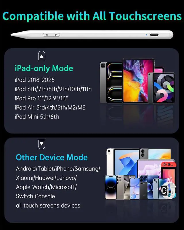 Alt view image 2 of 7 - Universal Stylus Pen for Apple iPhone & Android & iPad, 2X Fast Charge Active Stylus Pencil for All Touch Screen, High Sensitivity Capacitive Stylus for Smartphone Apple Watch Tablet-White