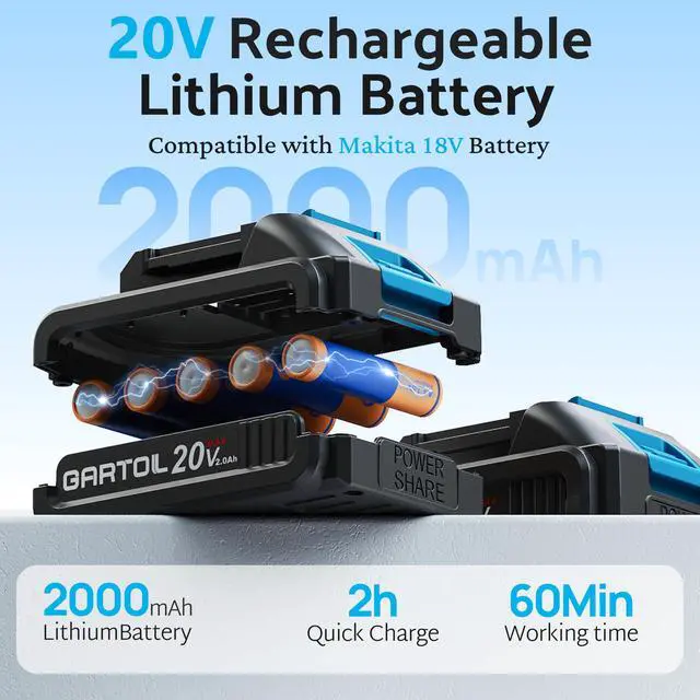 Alt view image 4 of 7 - Hedge Trimmer Cordless 2-in-1, 12'' Bush Trimmer & 20V Battery Powered Grass Shears with Battery & Charger, Lock, Fast Blade Change, Electric Hedge Shears Compatible with 18V Makita Batteries