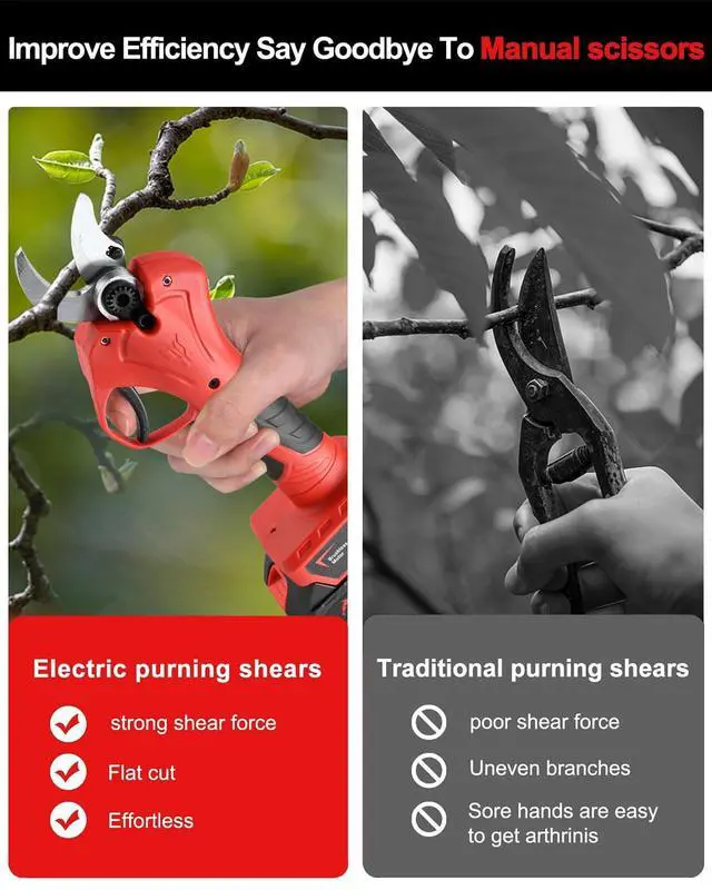 Alt view image 6 of 7 - Electric Pruning Shears, 30mm 1.2" Cutting Diameter Cordless Power Pruner for Gardening with 2Pcs Rechargeable Batteries, Tree Pruner Branch Cutter