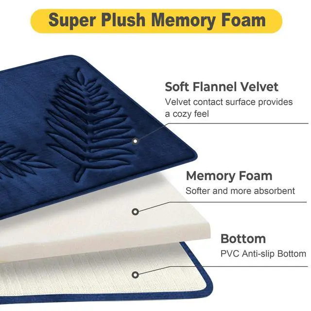 Alt view image 2 of 7 - Memory Foam Bathroom Mat Rug 32" X 20", Ultra Soft Absorbent Bath Mats Quick Dry, Non Slip Washable Carpet for Bathroom Floor, Navy Blue