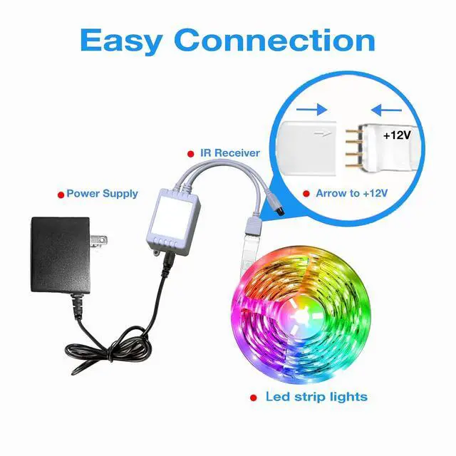 Alt view image 7 of 7 - 100 ft Bluetooth LED Strip Lights,Music Sync Color Changing Lights Strip,5050 RGB Tape Lighting with Remote,Smart Phone App Control for Bedroom,Bar,Room DIY (APP+Remote)