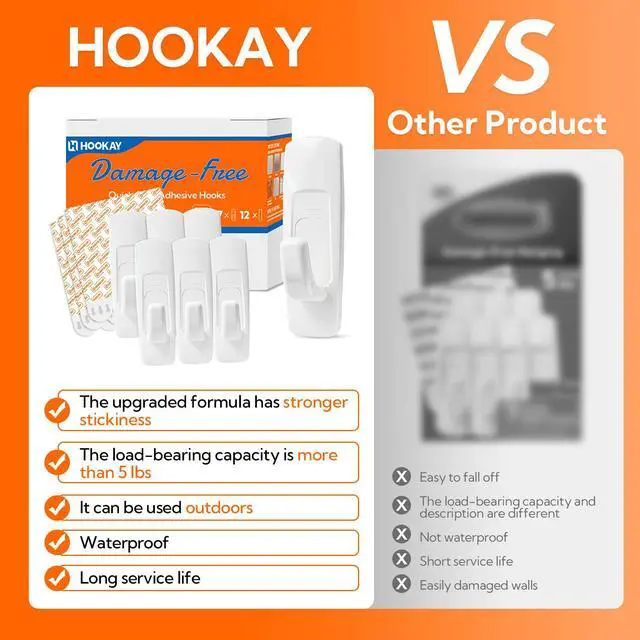 Alt view image 2 of 7 - 5lbs Adhesive Wall Hooks, Damage-Free Removable Hanging Hooks for Walls, Heavy Duty Utility Hooks, White Plastic Stick On Hooks for Hanging (7 Hooks 12 Strips)