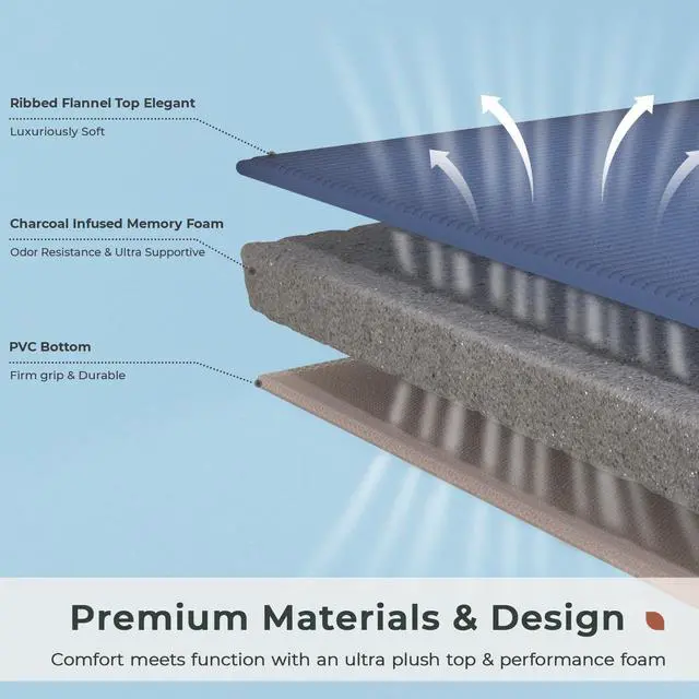 Alt view image 3 of 7 - Ultra Soft Charcoal Infused Memory Foam Bath Mat 20" x 32", Bath Rugs for Bathroom Non-Slip, Thick & Water Absorbent Bathroom Rugs, Room Accessories Shower Floor Mat, Washable, White