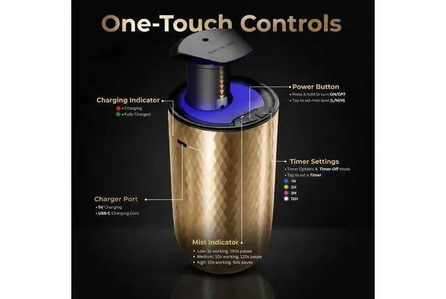 Alt view image 5 of 7 - Waterless Essential Oil Diffuser Portable Cordless Aromatherapy Diffuser for Home, Car & Office 3 Mist Levels - 4 Timer Modes - 15ml Oil Capacity - USB-C Rechargeable