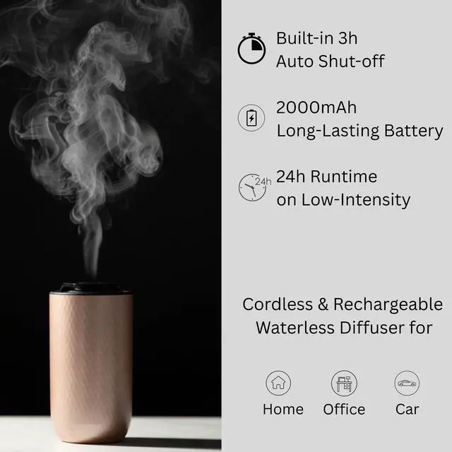 Alt view image 6 of 7 - Waterless Essential Oil Diffuser Portable Cordless Aromatherapy Diffuser for Home, Car & Office 3 Mist Levels - 4 Timer Modes - 15ml Oil Capacity - USB-C Rechargeable