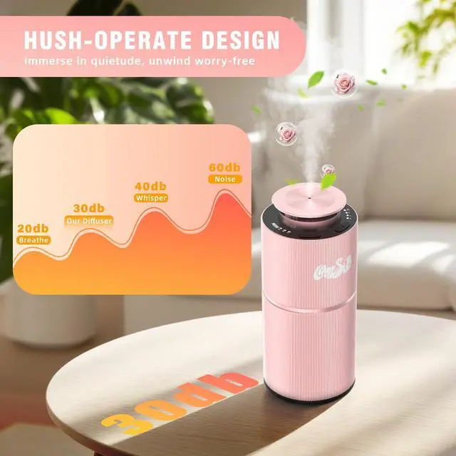 Alt view image 5 of 7 - Smart Waterless Diffuser, Waterless Diffusers for Essential Oils with Timer & 3 Mist Levels, Super Silent Aromatherapy Essential Oil Diffuser Battery Operated for Car, Home, Office Rose Gold