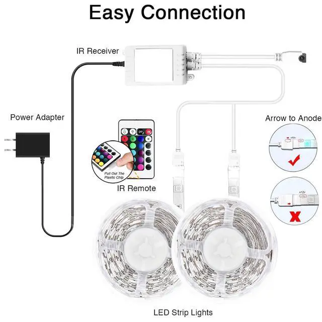 Alt view image 7 of 7 - 65.6Ft Smart Led Lights,2835 RGB Led Strip Lights Kits with Remote, App Control Timer Schedule Led Music Strip Lights(2 Rolls of 32.8ft)