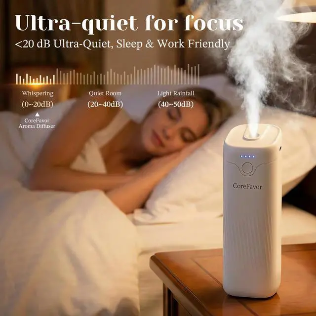 Alt view image 6 of 7 - Waterless Essential Oil Diffuser with 120ml Oil, Portable Battery-Operated Cold Air Aroma Scent Machine, 4 Adjustable Intensity Levels, Quiet Diffuser for Bedroom Office Bathroom Car
