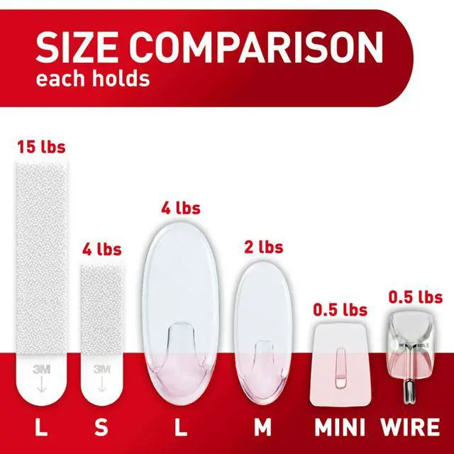 Alt view image 5 of 7 - Clear Variety Pack, Including 8 Pairs of Picture Hangers, 4 Clear Wire Hooks and 11 Wall Hook for Hanging Home Decor, Damage-Free Hanging Up to 19 Items with Command Strips