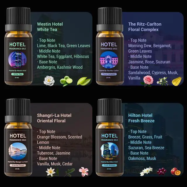 Alt view image 3 of 7 - Aluminum Alloy Waterless Essential Oil Diffuser for Home Rechargeable Scent Diffusers with 4 Timer Settings, 3 Mist Levels with Vehicle Mode for Car Room Studio Office, Black Metal,100ml (Gift Set)