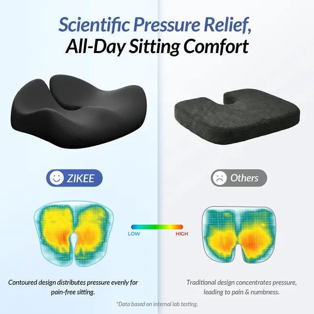 Alt view image 6 of 7 - Pioneering Seat Cushion for Pressure Relief, Ergonomic Office Chair Cushion for Sciatica, Back, Hemorrhoids & Tailbone Pain Relief, High-Density Memory Foam Car Seat Cushion with Anti-Slip Base