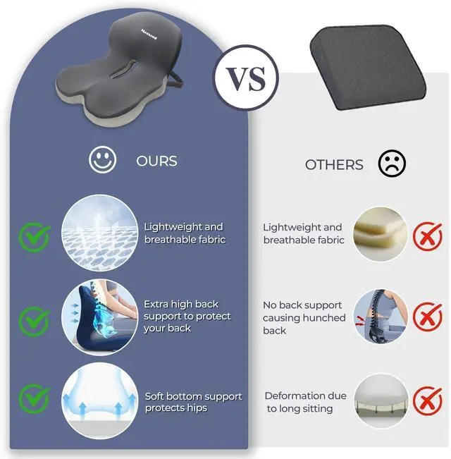 Alt view image 5 of 7 - Memory Foam Seat Cushion for Sciatica & Back Pain Relief - Ergonomic Chair Pad with Adjustable Strap & Supportive Comfort Cover, Non-Slip for Car, Truck, Office Chair - Dark Gray&Light Gray