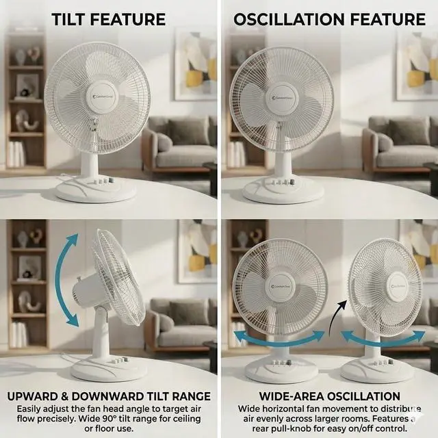 Alt view image 5 of 7 - 12 inch Table Fan with Adjustable Tilt, Wide Area Oscillation, Quiet Air Circulator Fan For Bedroom, 3 Speed Desktop Fan for Home Office, Push Button Controls, White