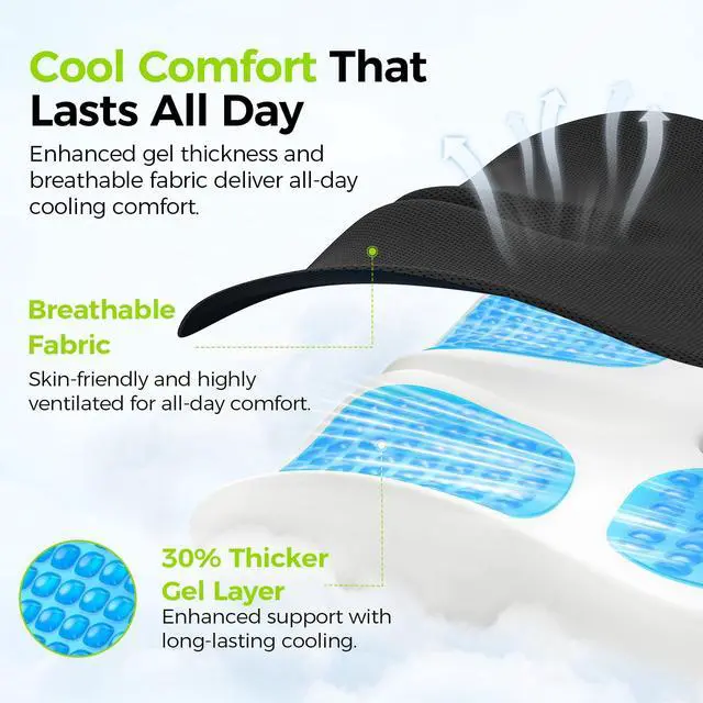 Alt view image 4 of 7 - Gel Seat Cushion for Office Chairs, Ergonomic Memory Foam Chair Cushions for Long-Sitting Support & Sciatica, Back, Tailbone Pain Relief, Breathable Car Seat Cushion with Anti-Slip Base