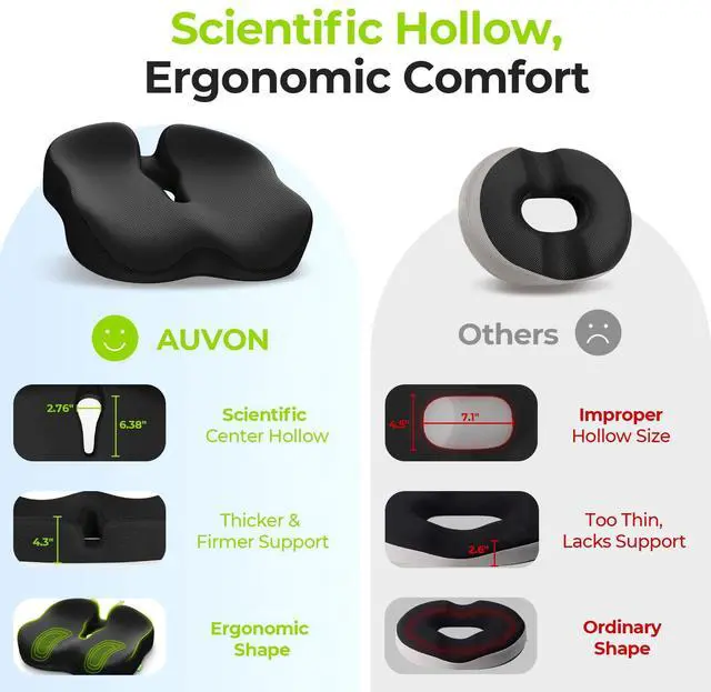 Alt view image 4 of 7 - Ergonomic Donut Pillow Seat Cushion for Hemorrhoid & Tailbone Pain Relief, Thick Memory Foam Chair Cushion with Firm Support for Coccyx, Sciatica, Pressure Sores, Pregnancy, Postpartum Recovery