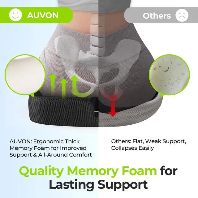Alt view image 5 of 7 - Ergonomic Donut Pillow Seat Cushion for Hemorrhoid & Tailbone Pain Relief, Thick Memory Foam Chair Cushion with Firm Support for Coccyx, Sciatica, Pressure Sores, Pregnancy, Postpartum Recovery