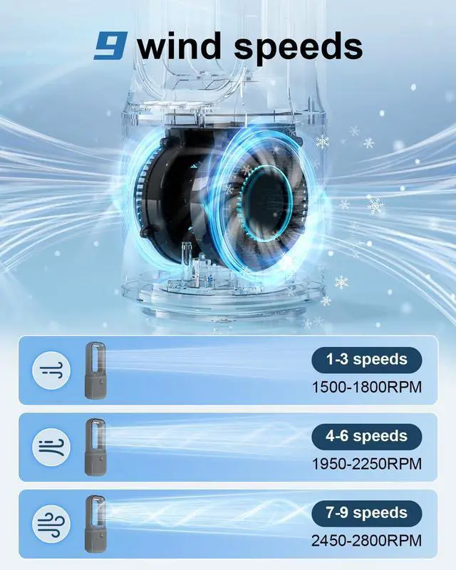 Alt view image 3 of 7 - Desk Fan Bladeless, 14 Inch USB Rechargeable Tower Fan with 9 Speed Adjustable, 3 Light, 60° Oscillating, 9H Timer, 5000mAh Battery Cooling Small Table Fan for Bedroom, Office, Nightstand, Grey