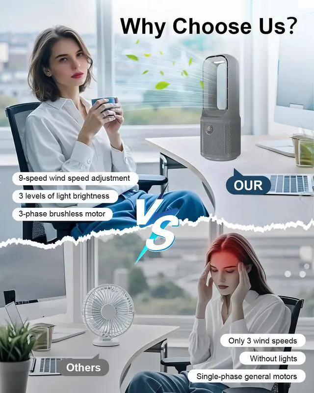 Alt view image 4 of 7 - Desk Fan Bladeless, 14 Inch USB Rechargeable Tower Fan with 9 Speed Adjustable, 3 Light, 60° Oscillating, 9H Timer, 5000mAh Battery Cooling Small Table Fan for Bedroom, Office, Nightstand, Grey