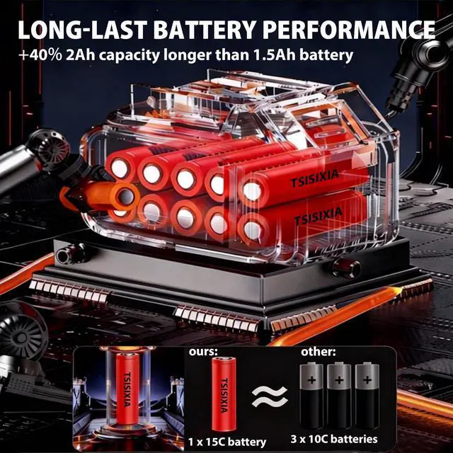 Alt view image 6 of 7 - 21V Cordless Power Drill Set, 35Nm Electric Screwdriver with 2 Batteries & Charger, 24pcs Drill Bits & Socket Wrench, 25+1 Torque Drills Kit for Home DIY & Women Men