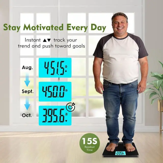 Alt view image 5 of 7 - 560lbs Bathroom Scale for Body Weight Over 500 lbs, Accurate Digital Weighing Machine with Wide Platform 12.2" x 12.9", Large Backlit LCD Display,High Capacity for Heavy Duty Seniors