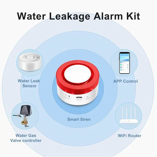 Alt view image 2 of 7 - WiFi Water Leak Detector Kit - 4 Modes: 1 Hub with Flashing Alert + 3 Sensors, 100dB Adjustable Alarm, SMS/Email/APP Push, Compatible with Alexa/Google/Tuya for Home,Basement,Kitchen (2.4G WiFi)