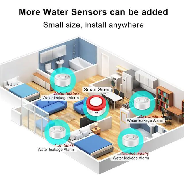 Alt view image 5 of 7 - WiFi Water Leak Detector Kit - 4 Modes: 1 Hub with Flashing Alert + 3 Sensors, 100dB Adjustable Alarm, SMS/Email/APP Push, Compatible with Alexa/Google/Tuya for Home,Basement,Kitchen (2.4G WiFi)