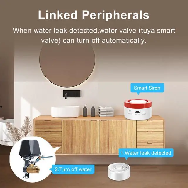 Alt view image 6 of 7 - WiFi Water Leak Detector Kit - 4 Modes: 1 Hub with Flashing Alert + 3 Sensors, 100dB Adjustable Alarm, SMS/Email/APP Push, Compatible with Alexa/Google/Tuya for Home,Basement,Kitchen (2.4G WiFi)