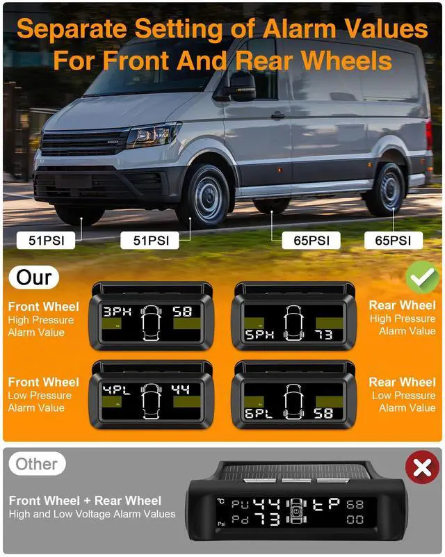 Alt view image 3 of 7 - Tire Pressure Monitoring System Upgrade Detached Bracket Wireless Solar TPMS Tire Pressure Monitor Installed on Windowshield with 4 External Sensors Real-Time Display 5-87PSI for Car RV SUV MPV