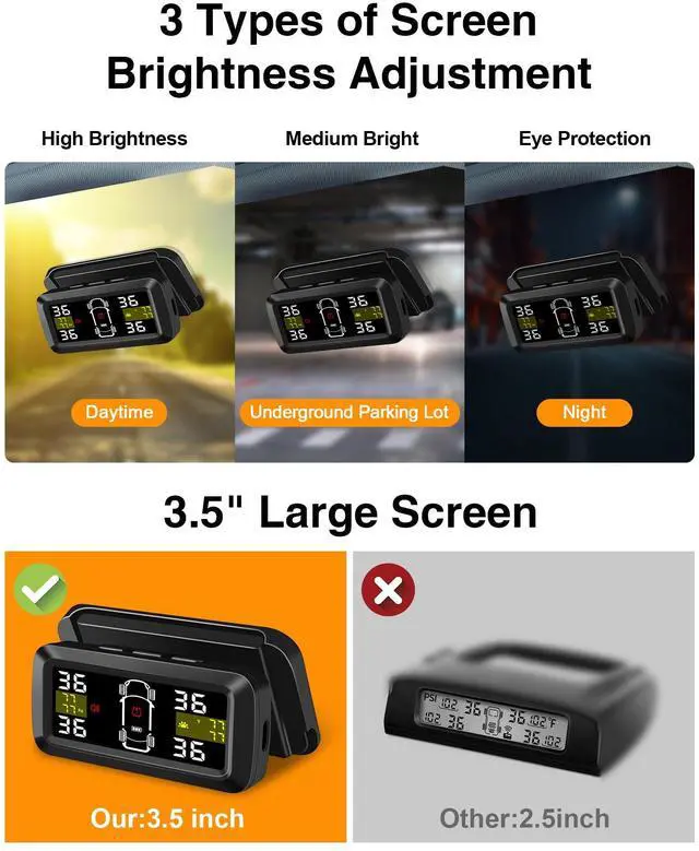 Alt view image 5 of 7 - Tire Pressure Monitoring System Upgrade Detached Bracket Wireless Solar TPMS Tire Pressure Monitor Installed on Windowshield with 4 External Sensors Real-Time Display 5-87PSI for Car RV SUV MPV