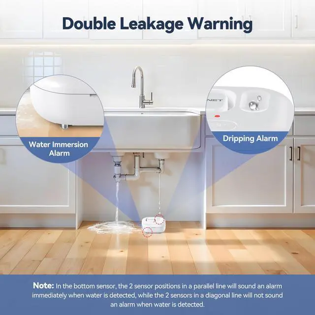 Alt view image 2 of 7 - Water Leak Detectors for Home, 120dB Water Sensor Alarm Leak Detector, IP66 Waterproof, Water Leak Detectors for Bathroom, Sink, Laundry, Window, Basements, Kitchens(3 Pack, Battery Included)