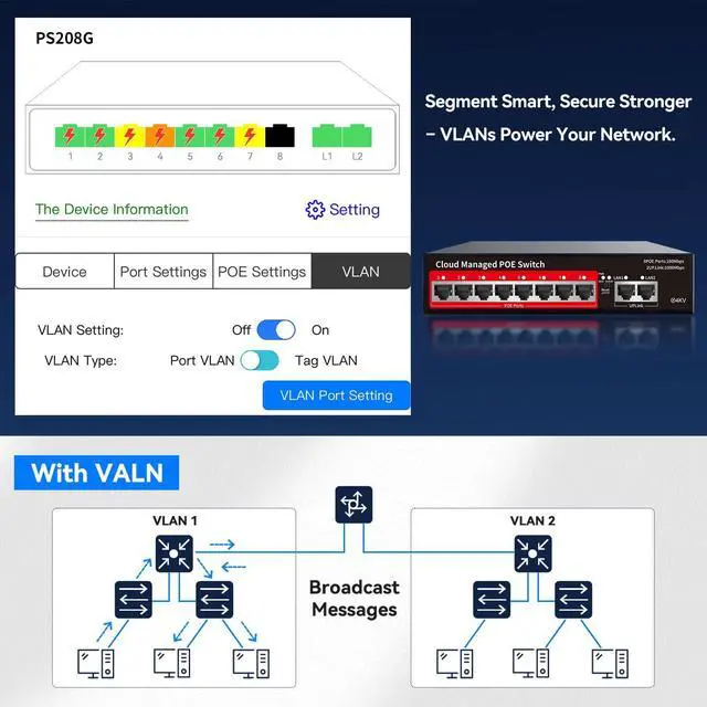 Alt view image 5 of 7 - PoE+ Switch, 8 Port Managed PoE Ethernet Switch(8 POE Ports +2 Uplink),120W Built-in Power, Support VLAN, QoS, Fanless Metal, Plug & Play (Desktop/Wall Mount)