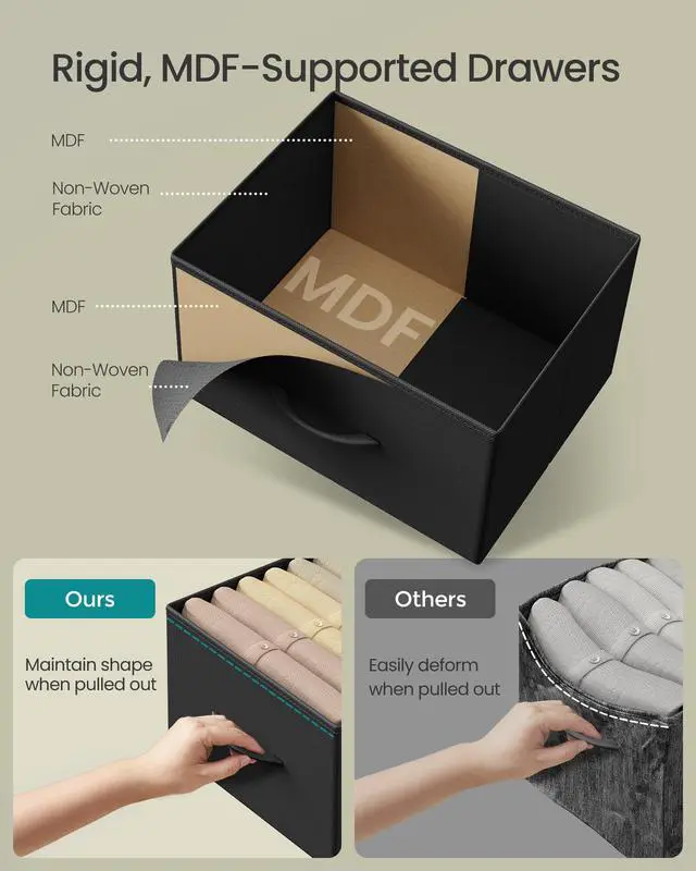 Alt view image 4 of 6 - Dresser for Bedroom, Chest of Drawers, Steel, MDF, 5 Non-Woven Fabric Drawers, Storage Organizer Unit, Closet, Entryway, Ink Black and Ebony Black ULGS322B01S