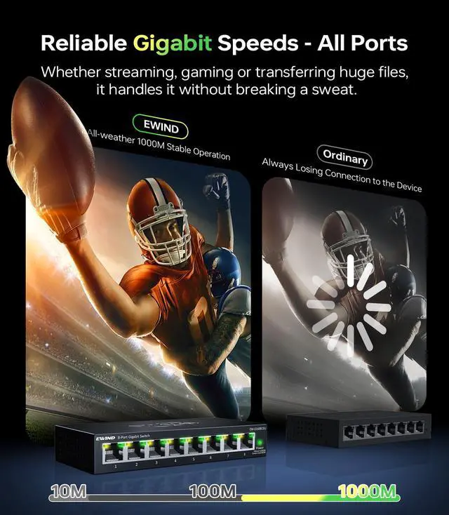 Alt view image 5 of 6 - 2025 Upgraded 8 Port Gigabit Ethernet Switch with Loop Prevention, Plug & Play Unmanaged Network Switch, Fanless Silent Operation, Desktop/Wall Mount Metal Ethernet Splitter