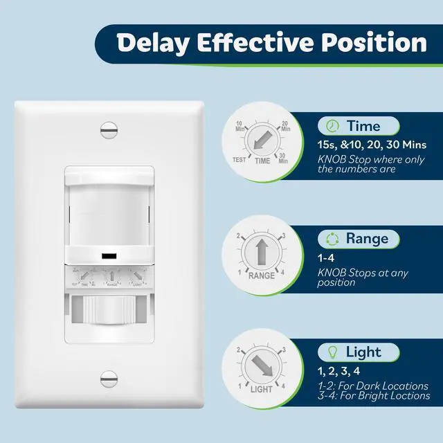 Alt view image 2 of 7 - In-Wall PIR Motion Sensor Light Switch, Single Pole Occupancy Sensor Switch, Motion Sensor Switch, Need Neutral Wire, Wall Plate Included, On/Off Override, 4A, 500W, TSOS5-W, White, 2 Pack