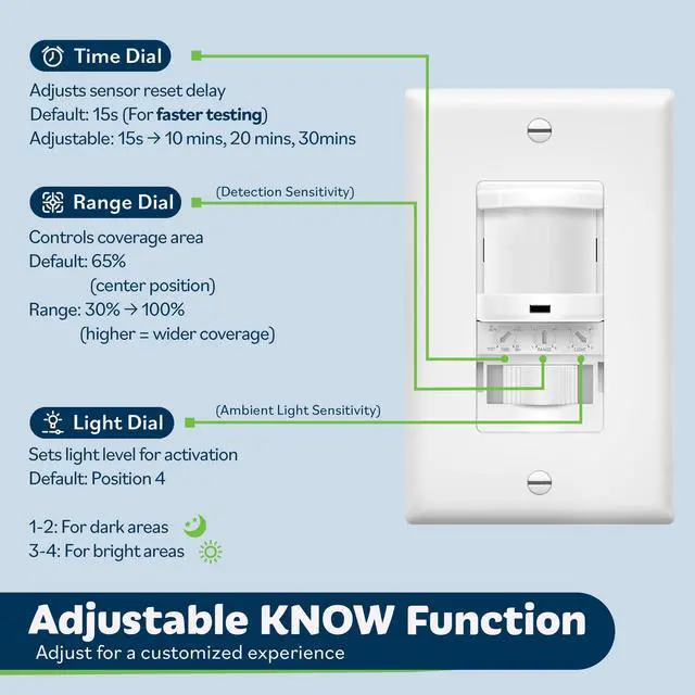 Alt view image 3 of 7 - In-Wall PIR Motion Sensor Light Switch, Single Pole Occupancy Sensor Switch, Motion Sensor Switch, Need Neutral Wire, Wall Plate Included, On/Off Override, 4A, 500W, TSOS5-W, White, 2 Pack