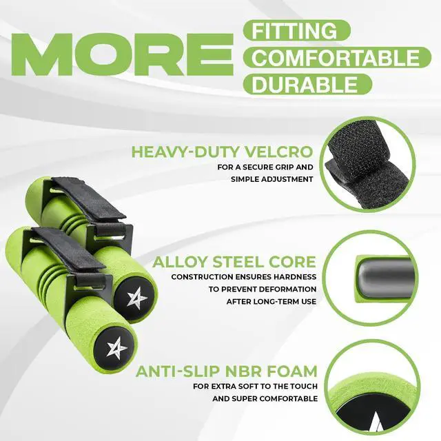 Alt view image 2 of 7 - 3lbs Dumbbell Hand Weights for Walking/Travel Weights for Exercising with Adjustable Straps, Foam Cover, Color Coded Weight Options