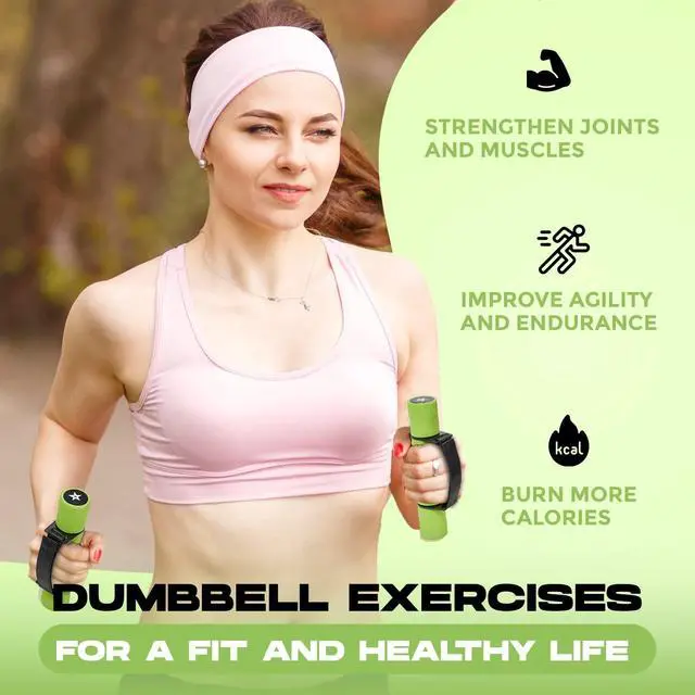Alt view image 4 of 7 - 3lbs Dumbbell Hand Weights for Walking/Travel Weights for Exercising with Adjustable Straps, Foam Cover, Color Coded Weight Options