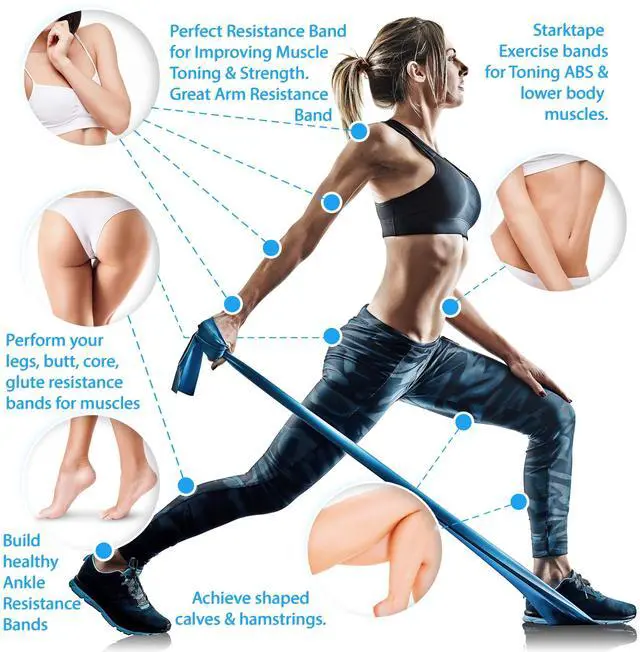 Alt view image 4 of 7 - Resistance Bands 8 Yard Professional Roll. Non-Latex Elastic Exercise Fitness Band for Upper & Lower Body, Physical Therapy, Pilates, Rehab, Yoga, Pilates, Home Workout. Extra Light Yellow