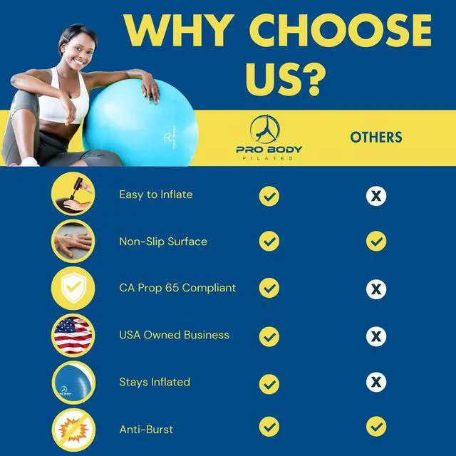 Alt view image 7 of 7 - Exercise Ball - Multiple Sizes Gym Grade Balance Ball for Fitness, Workout, Pregnancy & Physical Therapy, Stability Yoga Ball Chair (Blue, 65cm)