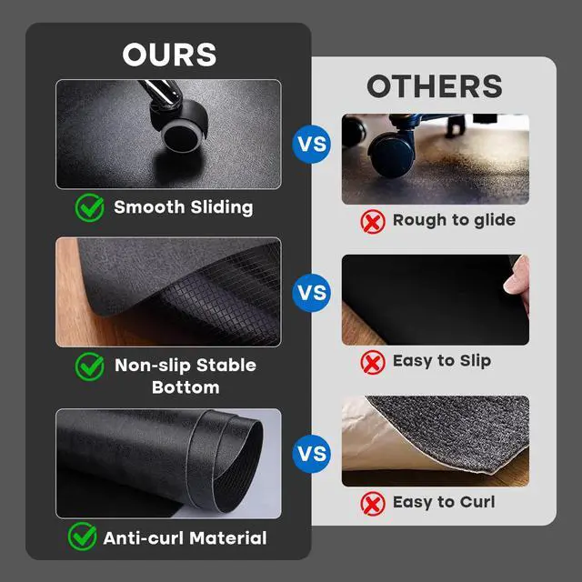 Alt view image 3 of 7 - Office Chair Mat for Hardwood Floor: 63" x 51" Extra Large Desk Chair Mat | Black Anti-Slip Rubber Floor Mat for Gaming Rolling Chair, Heavy Duty Sturdy Floor Protector Mat Under L Computer Desk