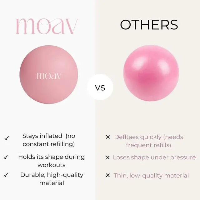 Alt view image 4 of 7 - Premium Pilates Essentials Kit - 14" Ring with Cushioned Handles, Mini Ball with Pump, & 3 Durable Fabric Resistance Bands for Full Body Home Workouts (Rosè)