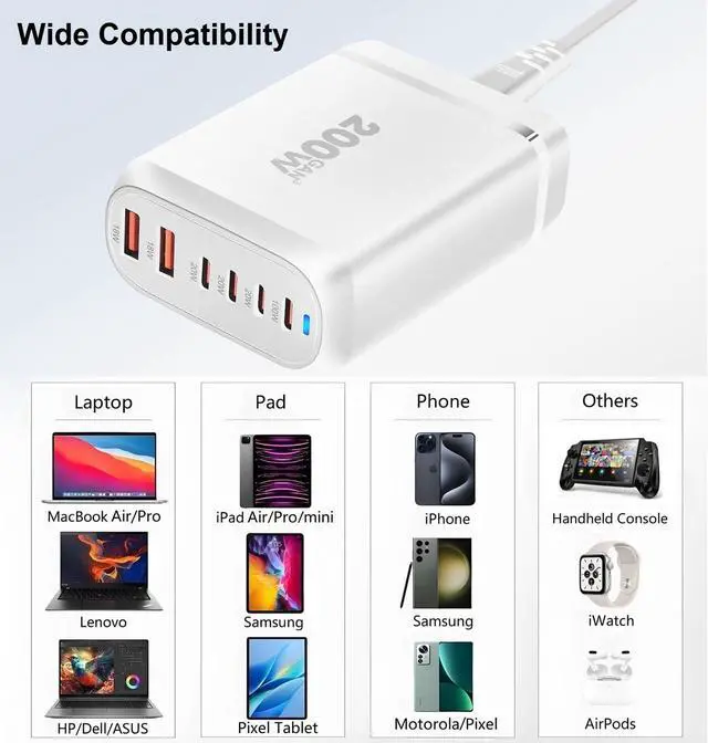 Alt view image 6 of 7 - 200W USB C Charger, 6 Ports USB C Fast Charging Station, GaN III PD QC Desktop Charger Block for Multiple Devices, Compatible with MacBook, DELL, Tablet iPad, iPhone, Samsung Galaxy, White