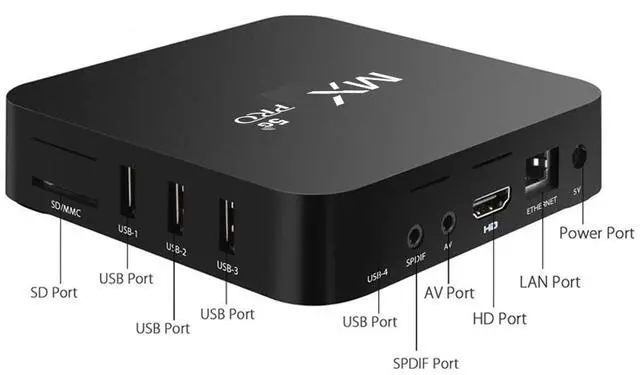 Alt view image 2 of 7 - MX Pro 5G Smart 4K Ultra HD Media Player WiFi 6 Bt Remote Control 16GB USB Home Media Player