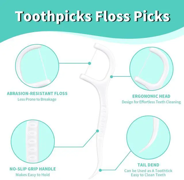 Alt view image 3 of 7 - 500 Count Individually Wrapped Floss Picks - Floss Singles Bag,Dental Flossers Bulk - Oral Care in Travel,Restaurants,Car,Hotel and Office