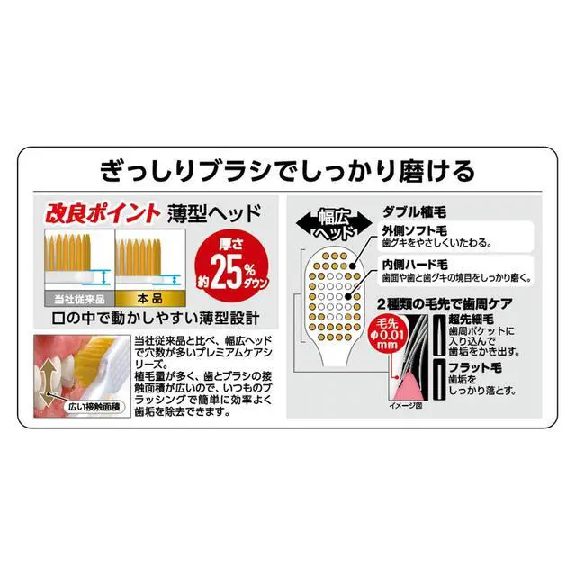 Alt view image 7 of 7 - Premium Care Toothbrush Compact Usually 3 Pcs