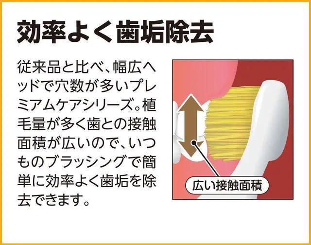 Alt view image 4 of 7 - Premium Care Toothbrush Compact Usually 3 Pcs