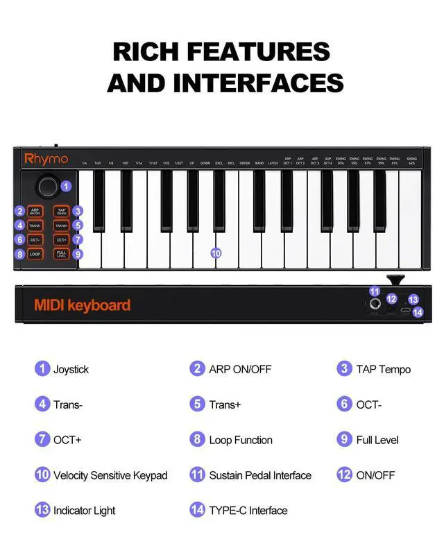 Alt view image 6 of 7 - 25 Key MIDI Keyboard Controller Portable USB MIDI Controller with Arpeggiator, Velocity Sensitive Keys, Beat Maker for Beginners - Compatible with GarageBand, FL Studio, Ableton Live