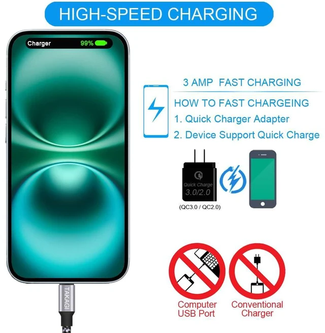Alt view image 5 of 7 - USB C Cable Fast Charging Nylon Braided 3Pack 6ft USB A to Type C Cord | USB C Charger SATA Cable Data Sync Transfer for iPhone 18 Pro Max/17/Air/16 Pro/16 Plus/15 Pro/iPad Pro Air Mini Galaxy S20